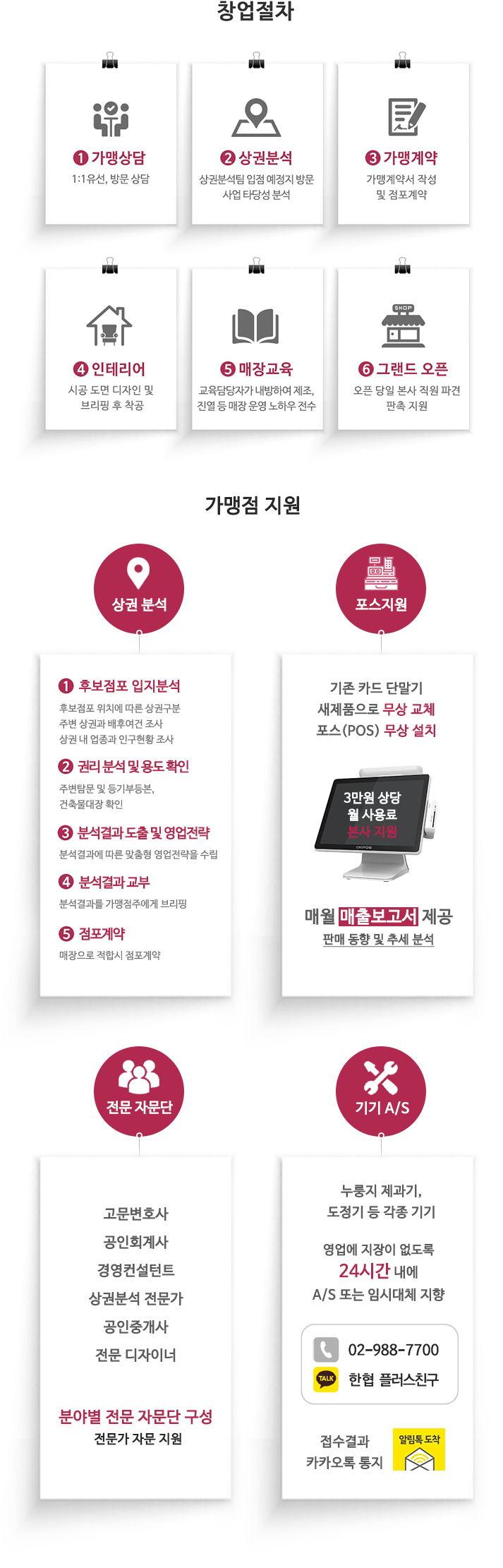 창업안내